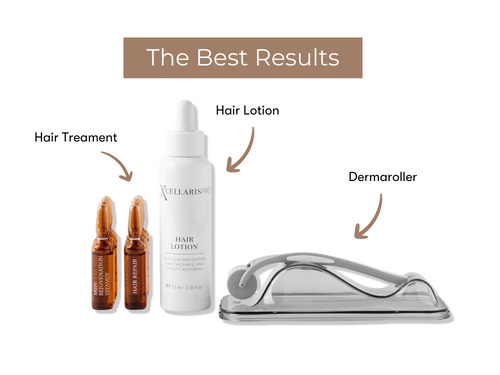 XCellarisPro Professional Hair Treatment 4