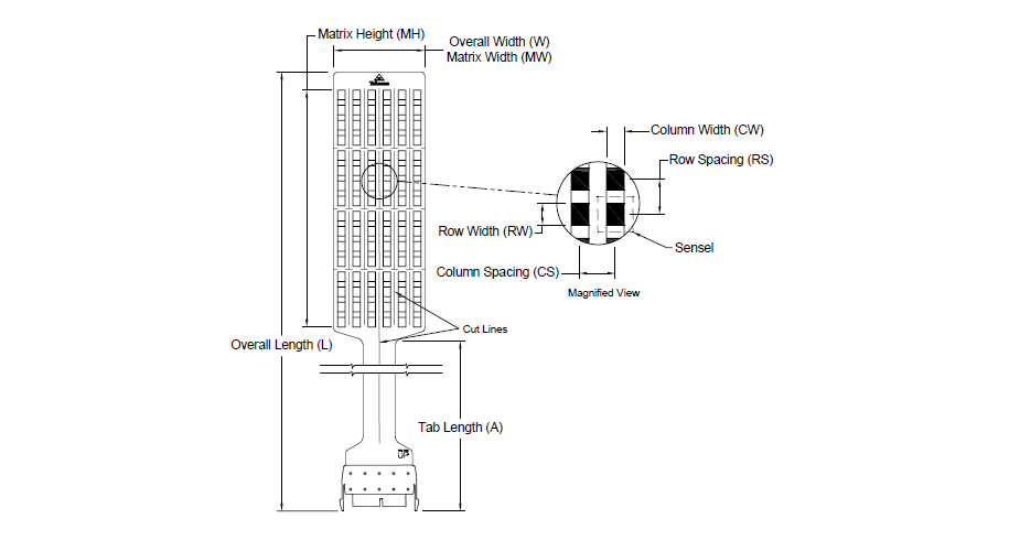 F-Socket™ Components 2