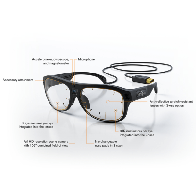 Tobii Pro Glasses 3 2