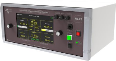 Temporal Interference Stimulation System 3